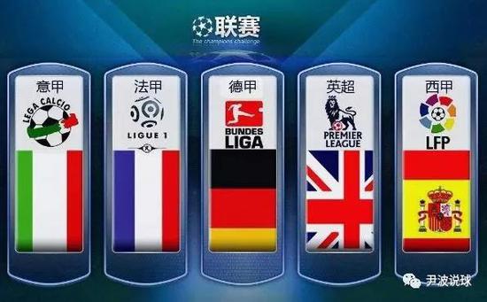 篮不仅提升